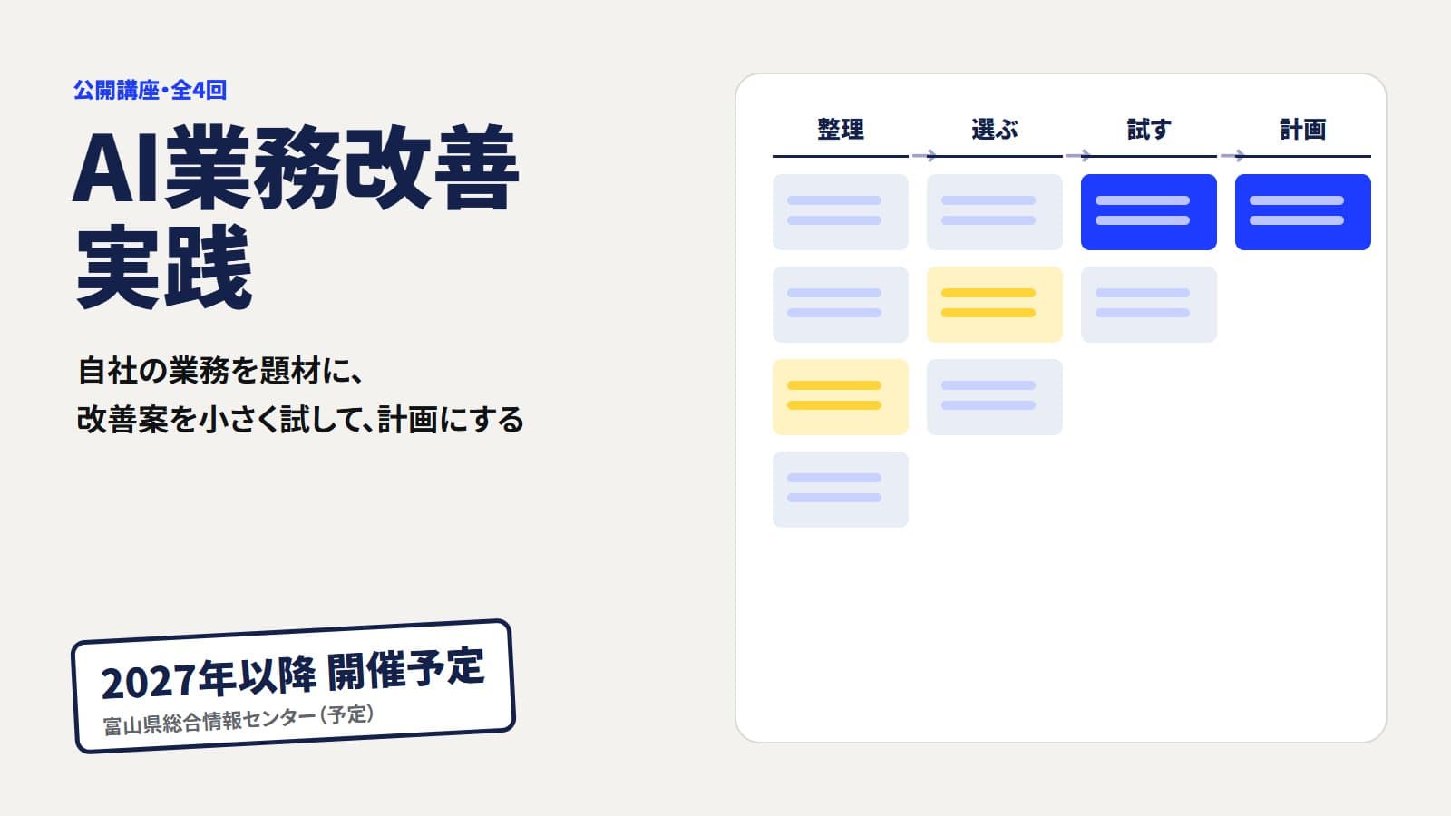 AI業務改善実践の案内の絵