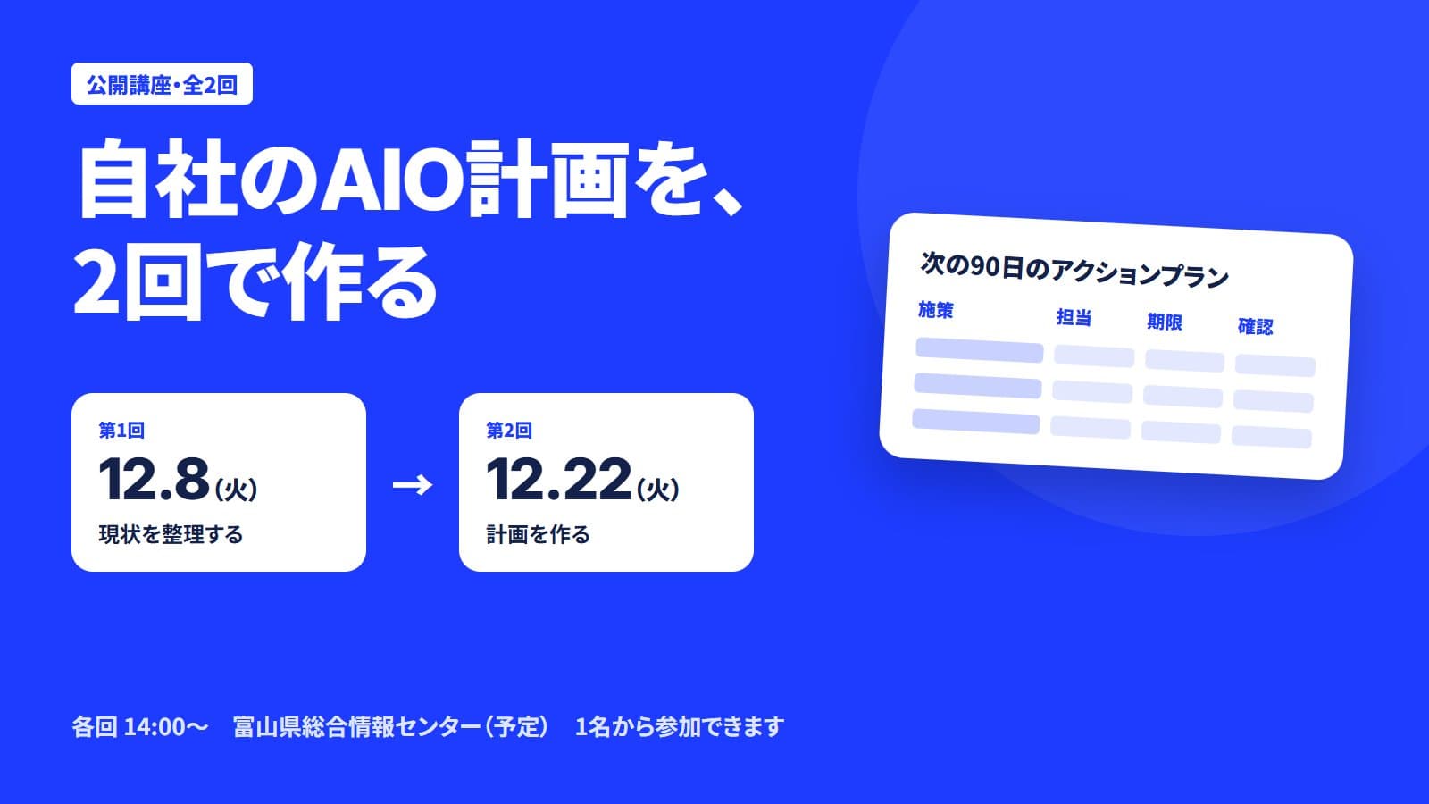 AIO実践の案内の絵